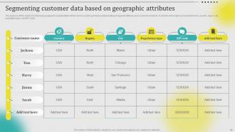 Leveraging Customer Data For Marketing Success Powerpoint Presentation Slides MKT CD V Best Attractive
