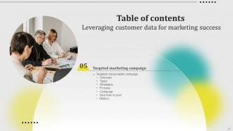 Leveraging Customer Data For Marketing Success Powerpoint Presentation Slides MKT CD V Professionally Attractive