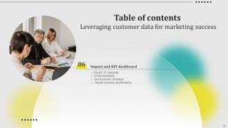 Leveraging Customer Data For Marketing Success Powerpoint Presentation Slides MKT CD V Template Graphical