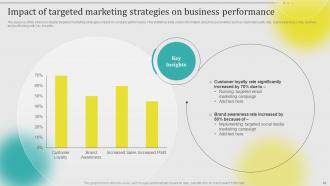 Leveraging Customer Data For Marketing Success Powerpoint Presentation Slides MKT CD V Slides Graphical