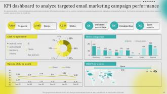 Leveraging Customer Data For Marketing Success Powerpoint Presentation Slides MKT CD V Idea Graphical