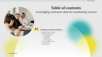 Leveraging Customer Data For Marketing Success Table Of Contents MKT SS V