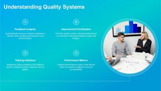 Leveraging Customer Feedback For Quality System Enhancements PPT Presentation ACP Multipurpose Best