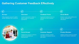 Leveraging Customer Feedback For Quality System Enhancements PPT Presentation ACP Captivating Best
