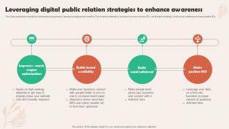 Leveraging Digital Public Relation Strategies To Enhance Awareness