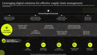 Leveraging Digital Solutions For Effective Supply Chain Management Stand Out Supply Chain Strategy