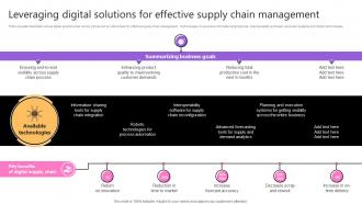 Leveraging Digital Solutions For Effective Taking Supply Chain Performance Strategy SS V
