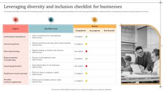 Leveraging Diversity And Inclusion Checklist For Businesses