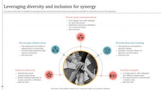 Leveraging Diversity And Inclusion For Synergy