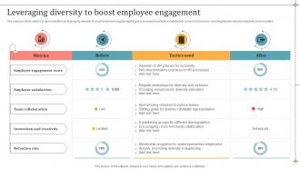 Leveraging Diversity To Boost Employee Engagement