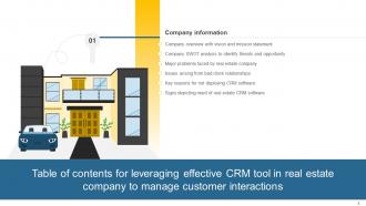 Leveraging Effective CRM Tool In Real Estate Company To Manage Customer Interactions Complete Deck Best Compatible