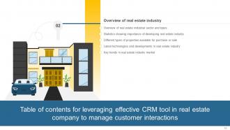 Leveraging Effective CRM Tool In Real Estate Company To Manage Customer Interactions Complete Deck Customizable Compatible