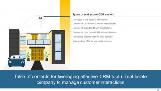 Leveraging Effective CRM Tool In Real Estate Company To Manage Customer Interactions Complete Deck Professionally Compatible