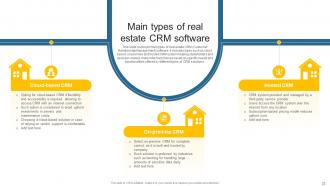 Leveraging Effective CRM Tool In Real Estate Company To Manage Customer Interactions Complete Deck Multipurpose Compatible