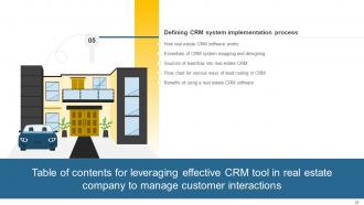 Leveraging Effective CRM Tool In Real Estate Company To Manage Customer Interactions Complete Deck Adaptable Compatible