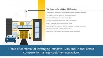 Leveraging Effective CRM Tool In Real Estate Company To Manage Customer Interactions Complete Deck Image Researched