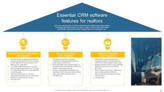 Leveraging Effective CRM Tool In Real Estate Company To Manage Customer Interactions Complete Deck Good Researched