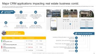 Leveraging Effective CRM Tool In Real Estate Company To Manage Customer Interactions Complete Deck Editable Researched