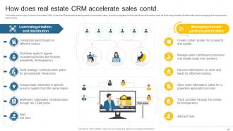 Leveraging Effective CRM Tool In Real Estate Company To Manage Customer Interactions Complete Deck Customizable Researched