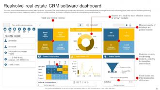 Leveraging Effective CRM Tool In Real Estate Company To Manage Customer Interactions Complete Deck Informative Researched