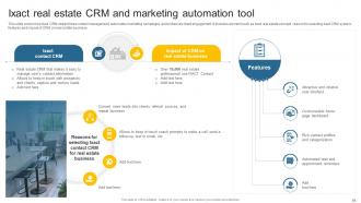 Leveraging Effective CRM Tool In Real Estate Company To Manage Customer Interactions Complete Deck Analytical Researched