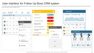 Leveraging Effective CRM Tool In Real Estate Company To Manage Customer Interactions Complete Deck Attractive Researched