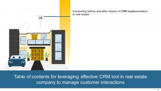 Leveraging Effective CRM Tool In Real Estate Company To Manage Customer Interactions Complete Deck Idea Designed