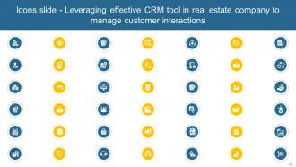 Leveraging Effective CRM Tool In Real Estate Company To Manage Customer Interactions Complete Deck Good Designed