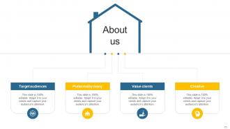 Leveraging Effective CRM Tool In Real Estate Company To Manage Customer Interactions Complete Deck Customizable Designed