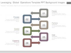 Leveraging global operations template ppt background images