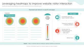 Leveraging Heatmaps To Improve Website Visitor Interaction Conversion Rate Optimization SA SS