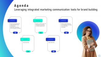 Leveraging Integrated Marketing Communication Tools For Brand Building MKT CD V Best Images