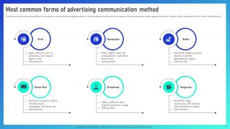 Leveraging Integrated Marketing Communication Tools For Brand Building MKT CD V Colorful Images