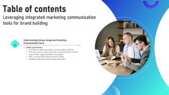 Leveraging Integrated Marketing Communication Tools For Brand Building MKT CD V Visual Images