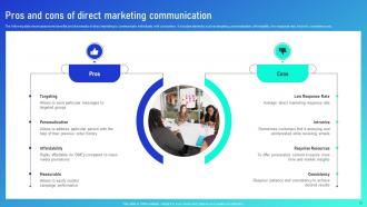 Leveraging Integrated Marketing Communication Tools For Brand Building MKT CD V Pre-designed Images