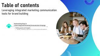 Leveraging Integrated Marketing Communication Tools For Brand Building MKT CD V Content Ready Best