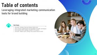Leveraging Integrated Marketing Communication Tools For Brand Building MKT CD V Template Good