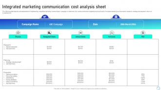 Leveraging Integrated Marketing Communication Tools Integrated Marketing Communication Cost MKT SS V