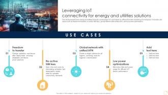 Leveraging IOT Connectivity For Energy And Utilities Solutions Enabling Growth Centric DT SS