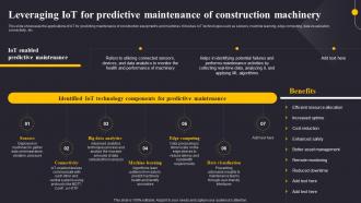Leveraging IoT For Predictive Maintenance Revolutionizing The Construction Industry IoT SS