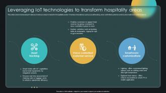 Leveraging IOT Technologies To Transform Hospitality Areas Enabling Smart Shopping DT SS V