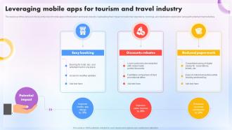 Leveraging Mobile Apps For Tourism And Travel Industry