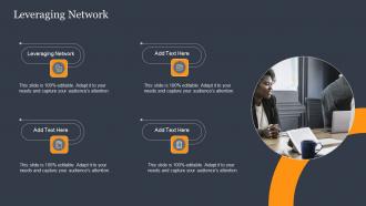 Leveraging Network In Powerpoint And Google Slides Cpb