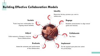 Leveraging Partners And Retailers Route To Market PPT Mockup AT Graphical Images
