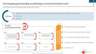Leveraging Partnership Marketing General Insurance Marketing Online And Offline Visibility Strategy SS