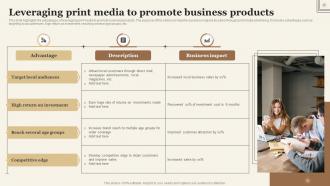 Leveraging Print Media To Promote Business Products