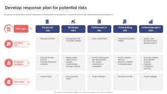 Leveraging Risk Management Process Develop Response Plan For Potential Risks PM SS