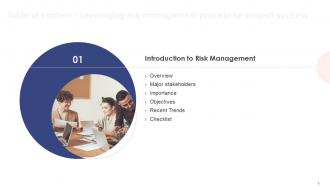 Leveraging Risk Management Process For Project Success Powerpoint Presentation Slides PM CD Attractive Slides