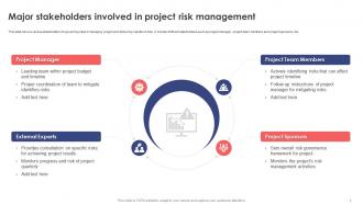 Leveraging Risk Management Process For Project Success Powerpoint Presentation Slides PM CD Captivating Slides