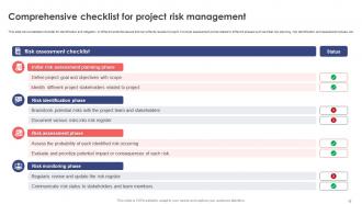 Leveraging Risk Management Process For Project Success Powerpoint Presentation Slides PM CD Adaptable Slides